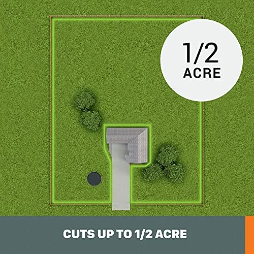 Diagram showing lawn area coverage up to 1/2 acre with a house and trees.