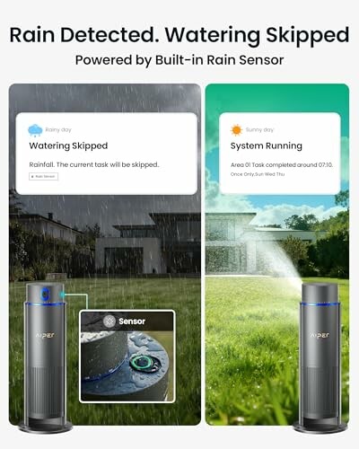 Smart irrigation system with rain detection feature.